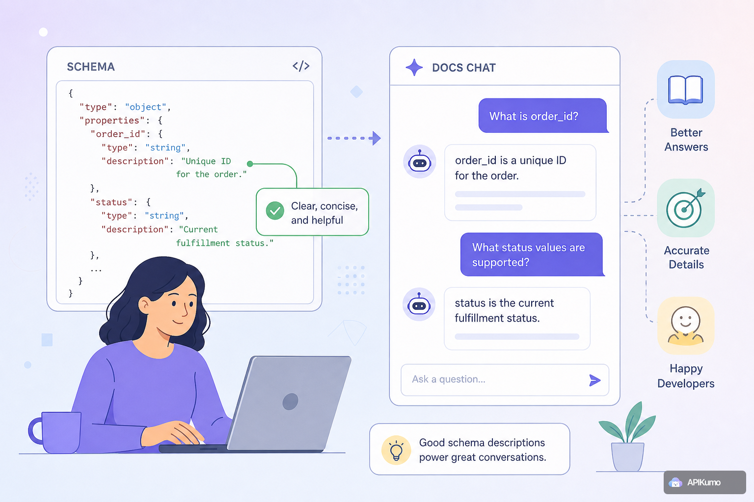 How to write schema descriptions that power the docs chat assistant