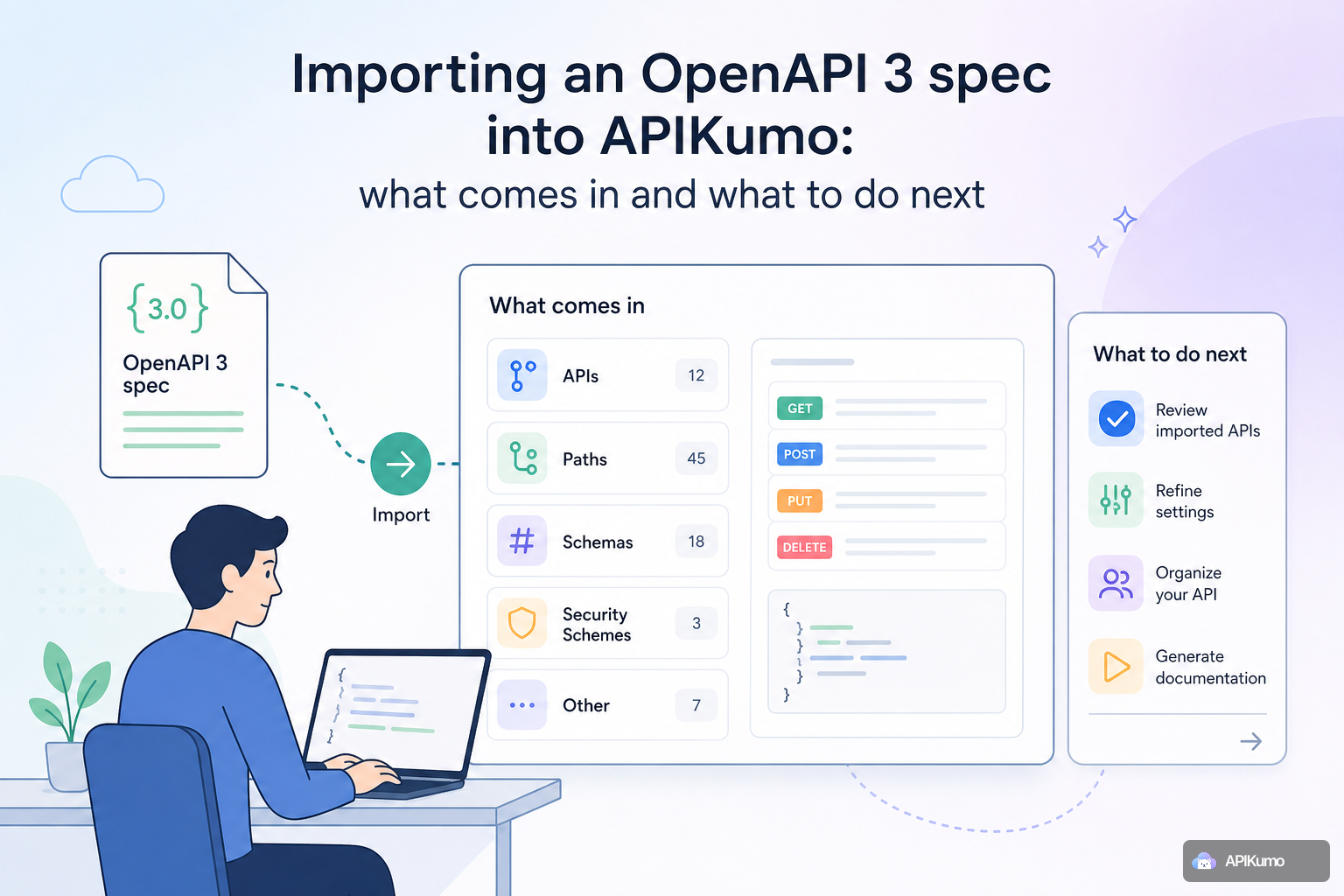 Importing an OpenAPI 3 spec into APIKumo: what comes in and what to do next